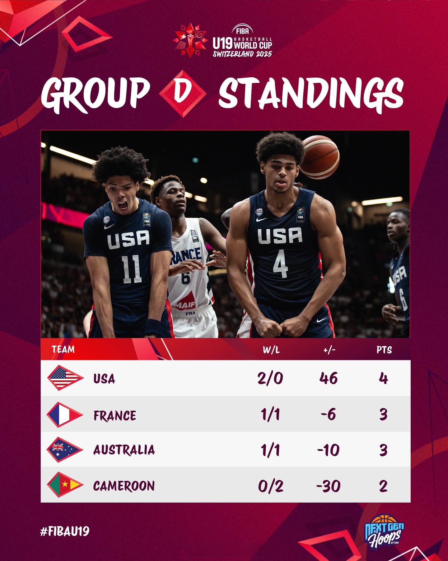 今夜摩纳哥调整名单以备CBA季后赛，主帅复盘环节打磨，质疑声仍在，身体对抗强度拉满的简单介绍-一竞技