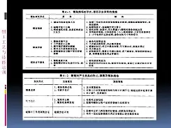 激活还钱系统-一竞技官网